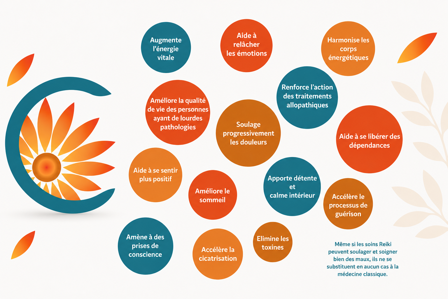 Bienfaits du Reiki